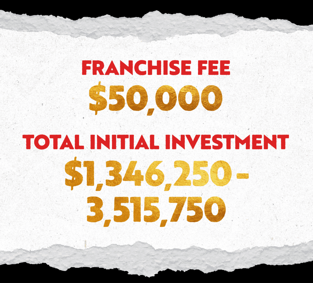 franchise cost